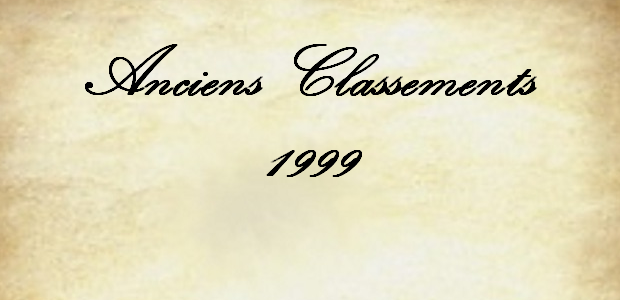 Les anciens classements de prépas : 1999