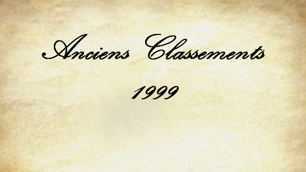 Les anciens classements de prépas : 1999