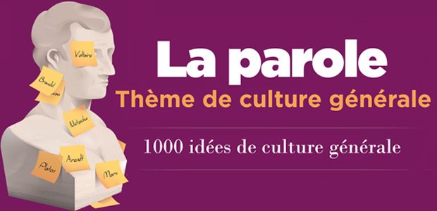 Introduction au thème « La parole »