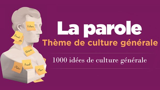 Introduction au thème « La parole »