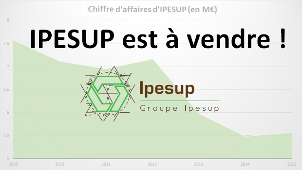 Le groupe IPESUP mis en vente
