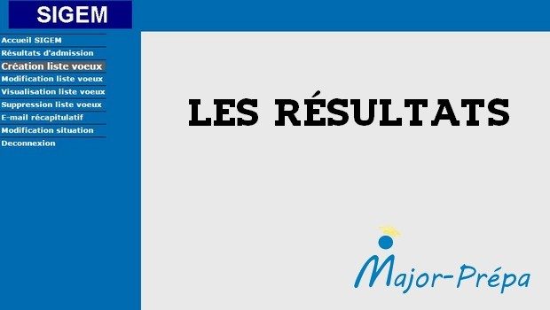 Les résultats SIGEM 2019 sont disponibles