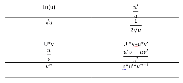 maths11