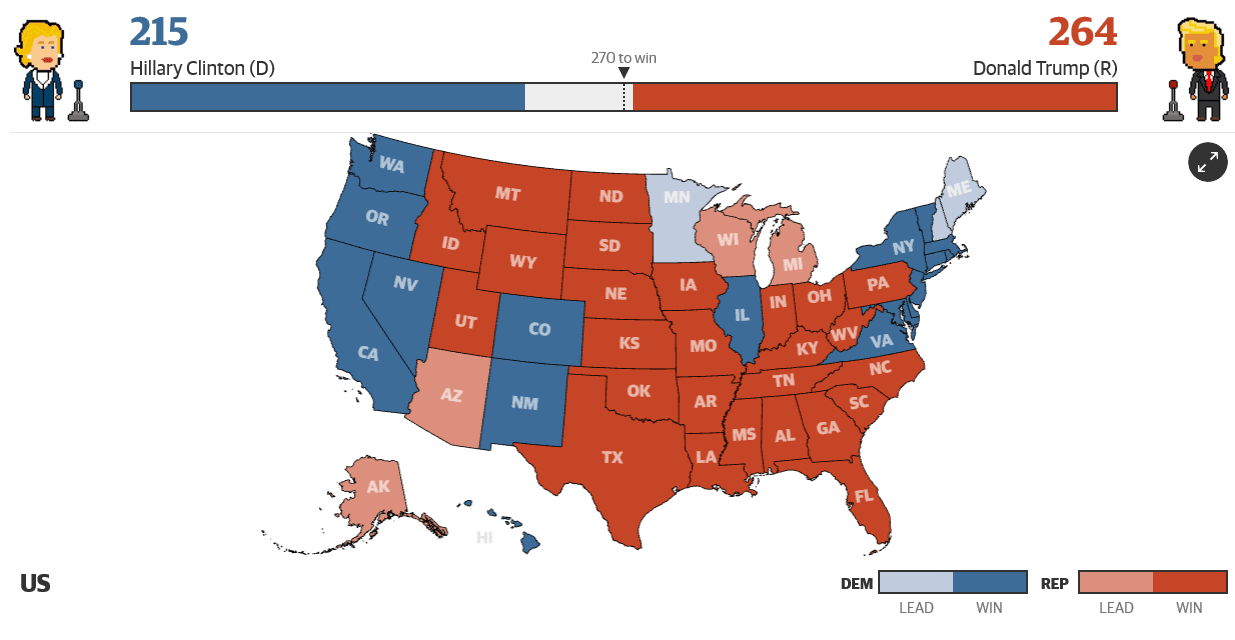 electionnight6