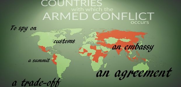 Quiz – Vocabulaire utile : les conflits internationaux en anglais