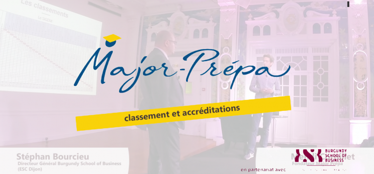 Comprendre les classements et les accréditations