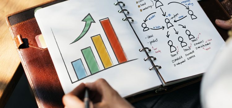 Quiz sectoriel : le monde du marketing