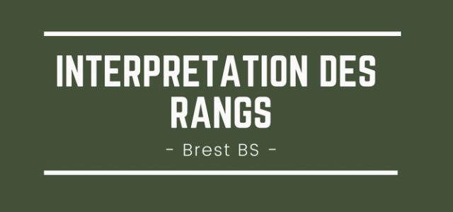 Interpréter son rang Brest BS 2018
