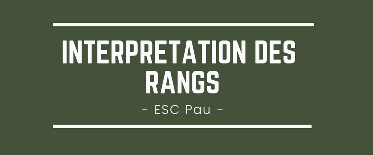 Interpréter son rang ESC Pau 2018