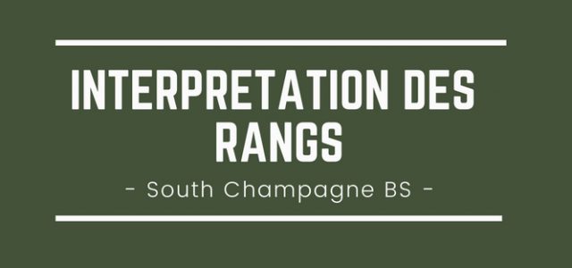 Interpréter son rang 2018 SCBS