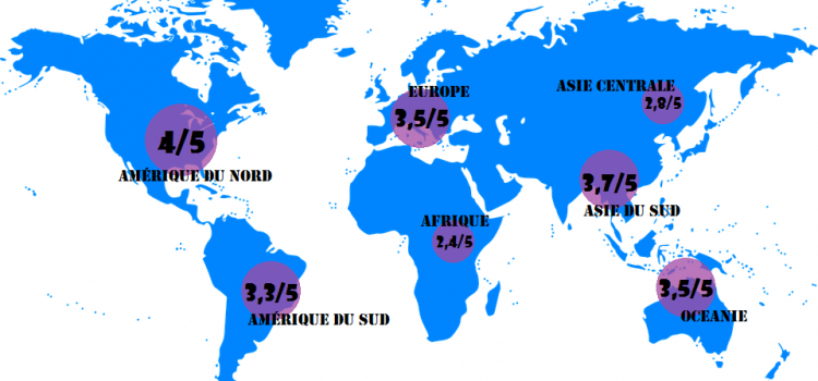 Comment les préparationnaires perçoivent-ils l’orientation internationale des écoles de commerce françaises ?