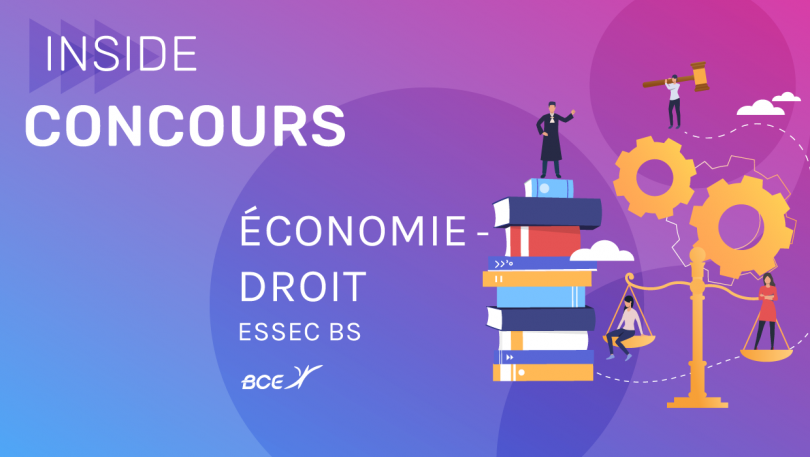 Éco-Droit ECRICOME 2024 - Sujet - Major Prépa