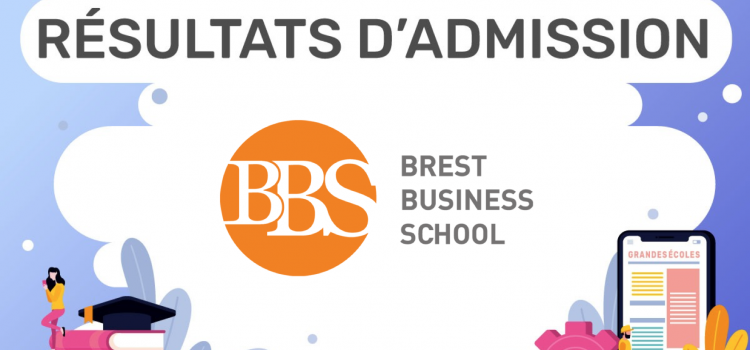 Résultats d’admission Brest BS 2019