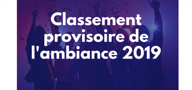 Concours des meilleurs oraux 2019 : classement provisoire de l’ambiance
