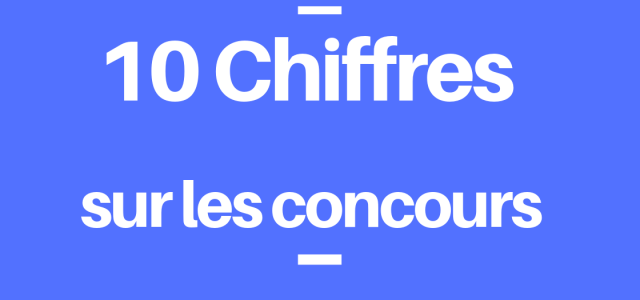 10 chiffres à retenir sur les concours 2019