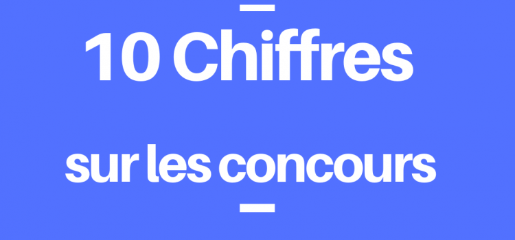 10 chiffres à retenir sur les concours 2019