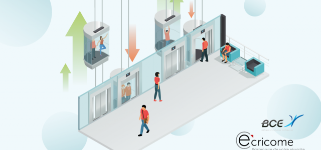 Inscriptions BCE et Ecricome 2020 – Le bilan