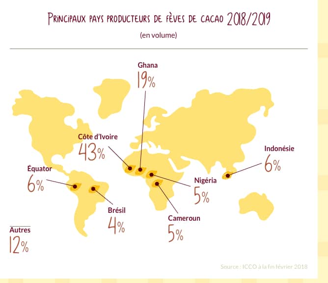 g-opolitique-du-chocolat-et-tendances-du-monde-major-pr-pa