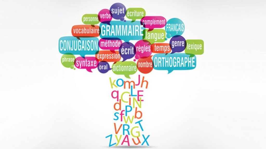 Nuage de mots sur la grammaire du thème espagnol