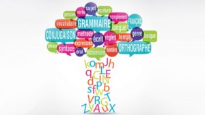 Nuage de mots sur la grammaire du thème espagnol