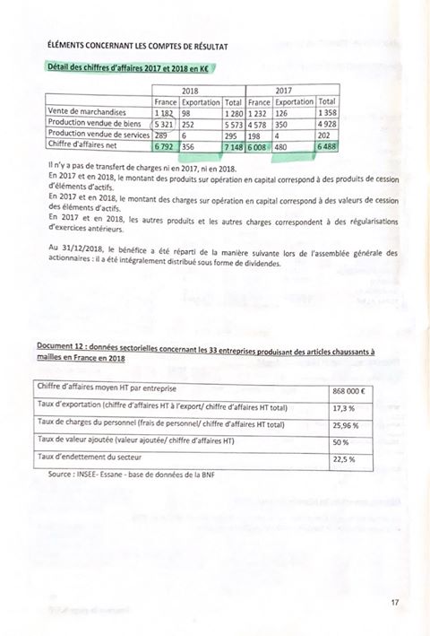 sujet management hec 2020 17