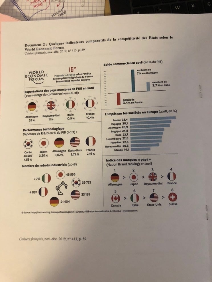 Sujet geopo escp 4