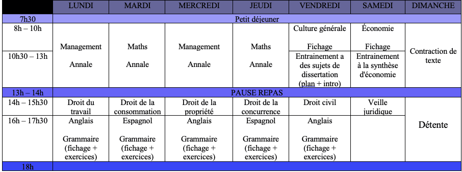 planning Abir