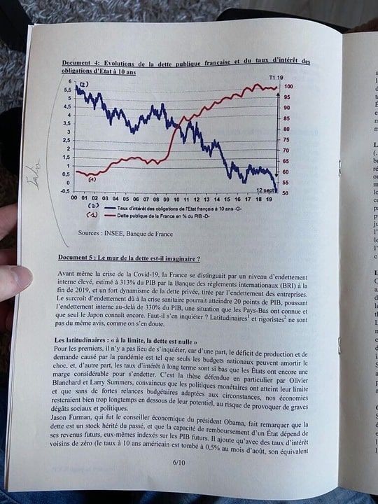 sujet Eco-Droit ESSEC 2021