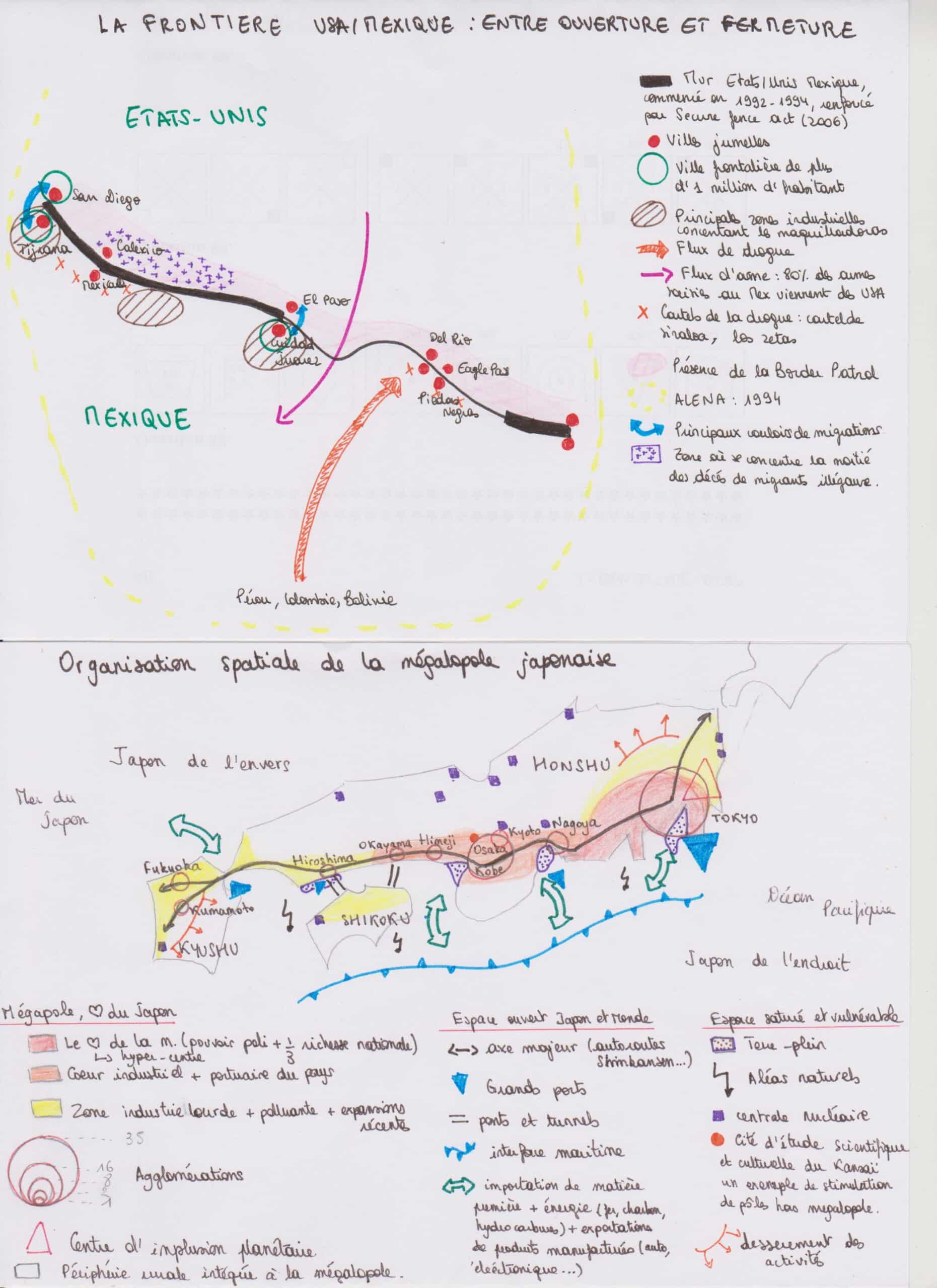 Exemples de schémas géopolitique 1 & 2