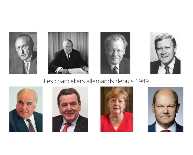 Les chanceliers allemands depuis 1949 Major Prépa