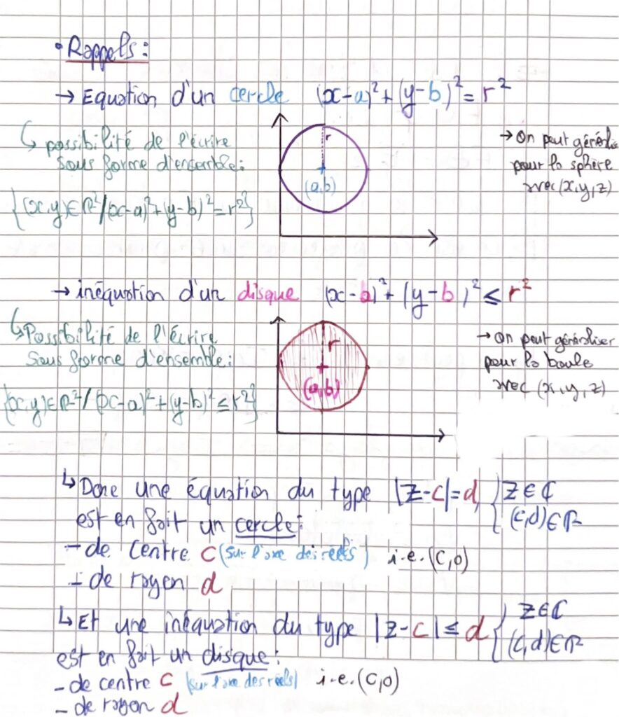 Théorèmes de Hadamard et de Gerschgorin (hors programme ECG) Major Prépa