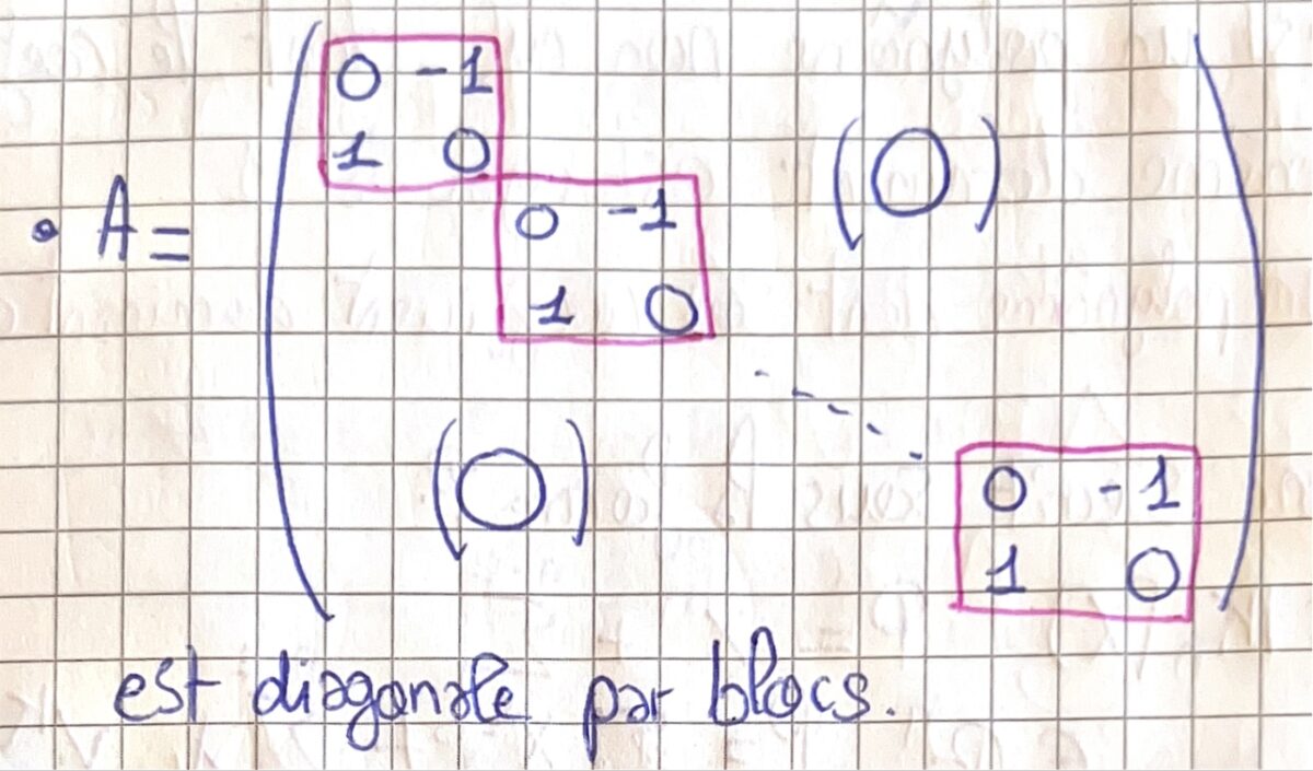Les matrices par blocs (hors programme ECG) Major Prépa