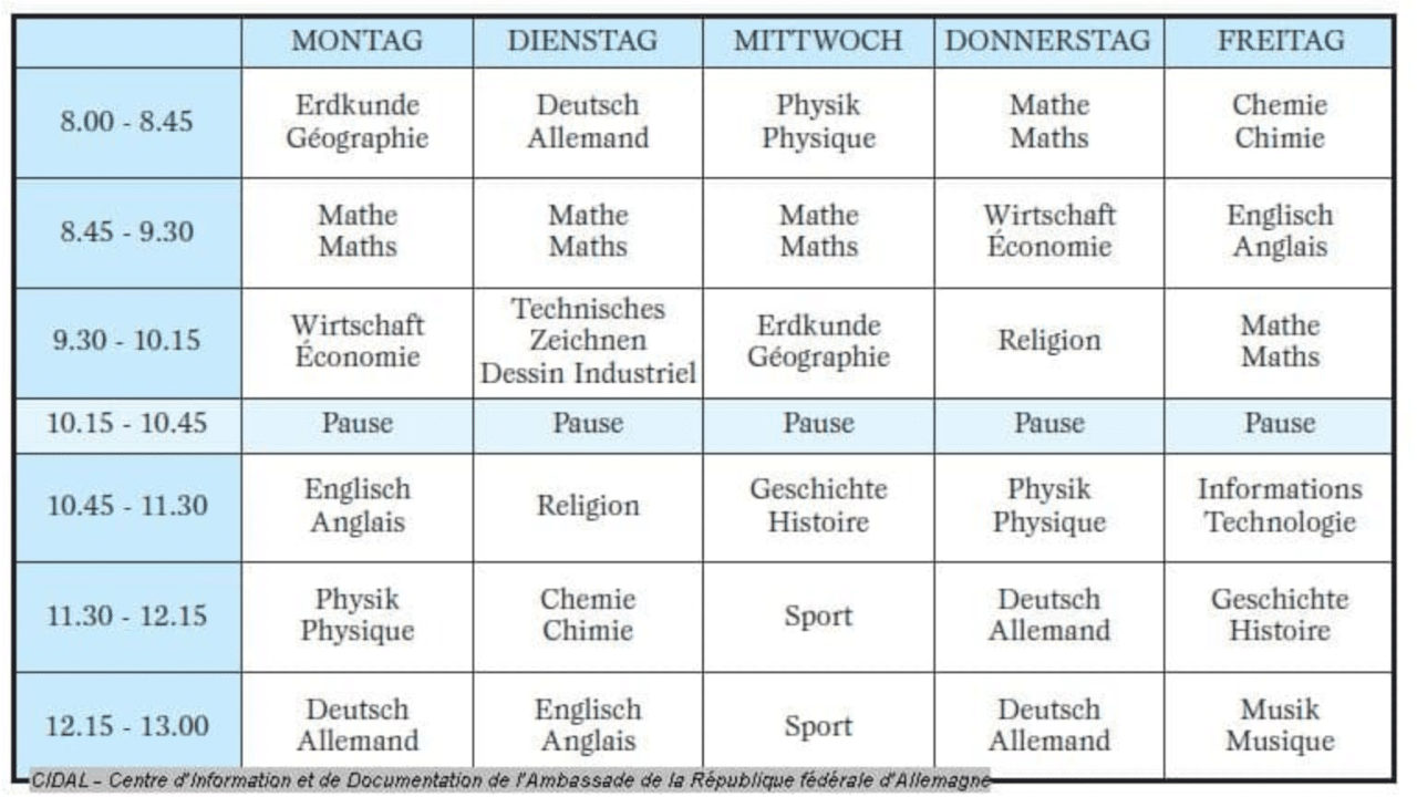 un emploi du temps dans le système éducatif allemand
