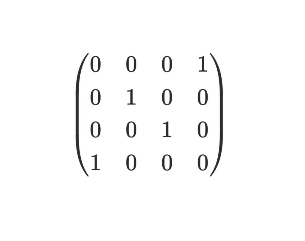 Matrices de permutation (hors programme ECG) Major Prépa