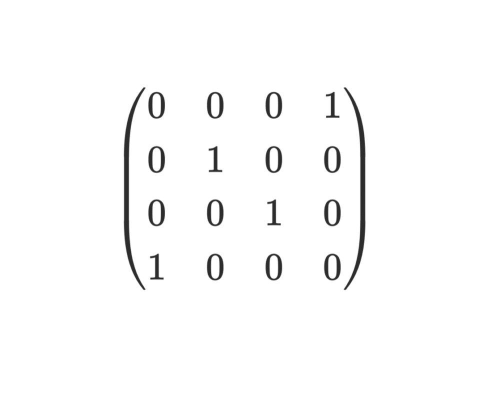 Matrices de permutation (hors programme ECG) - Major Prépa