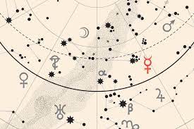 Étoiles, planètes et autres objets célestes