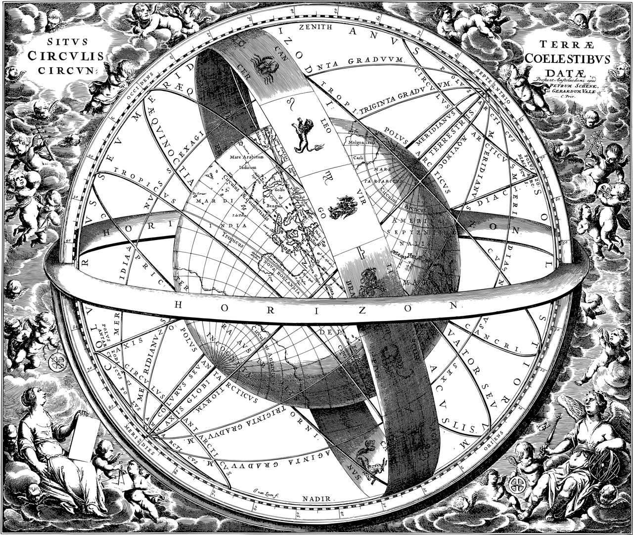 Le zodiaque astronomique