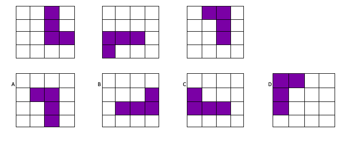 Question 4