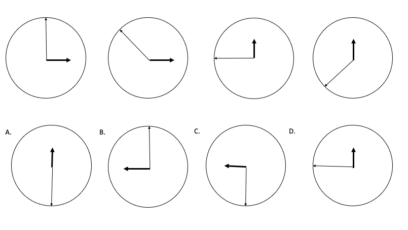Question 2