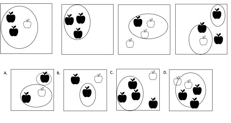Question 4