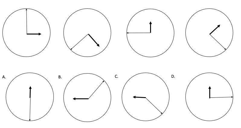 Question 2