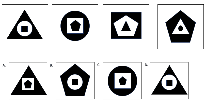 Question 4