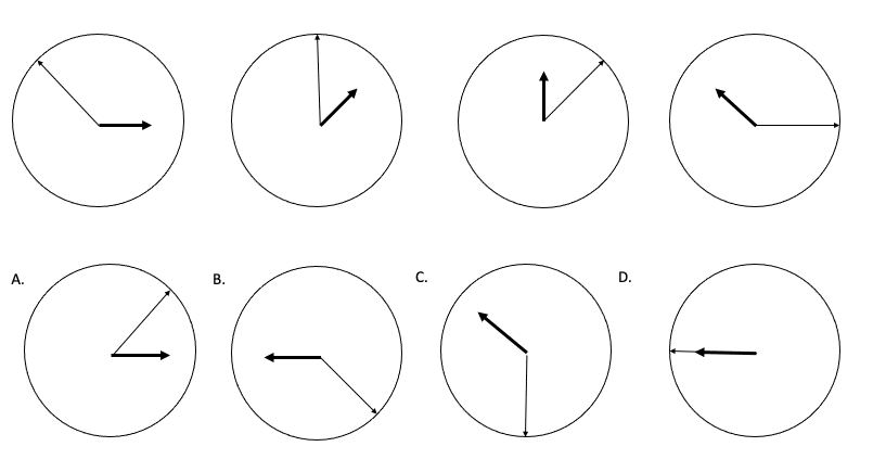 Question 1
