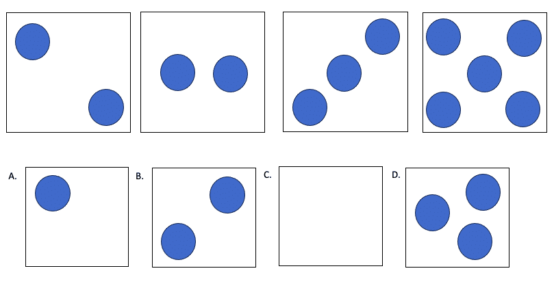 Question 2