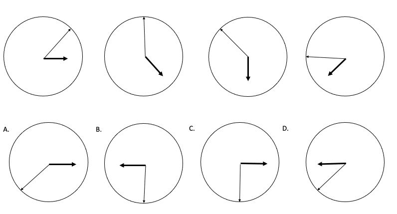 Question 3