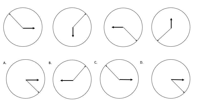 Question 4