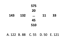 Question 1