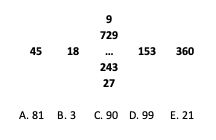 Question 3