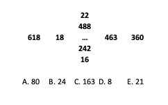 Question 4