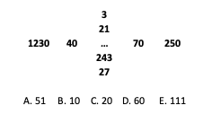 Question 7